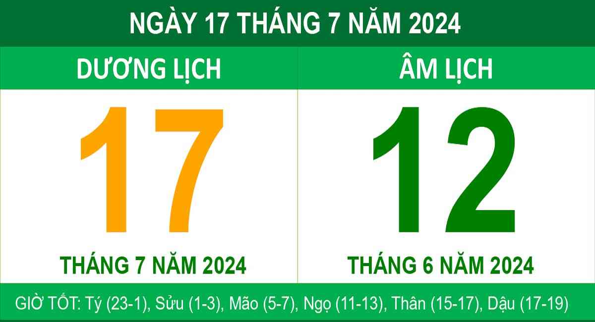 17/7 là ngày gì? Khám phá ý nghĩa đặc biệt phía sau loạt sự kiện đáng chú ý nhất
